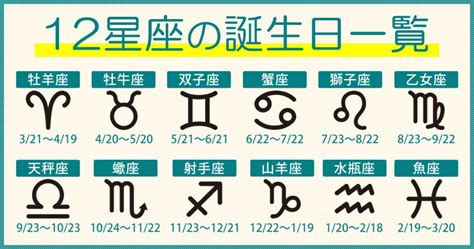 3月27 星座|3月27日生まれの性格は？星座・誕生花や2024運勢｜ 